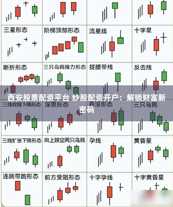 西安股票配资平台 炒股配资开户：解锁财富新密码