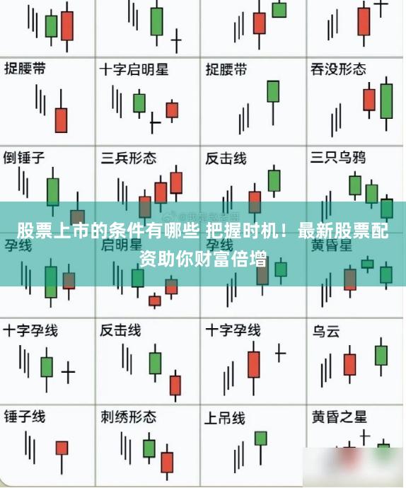 股票上市的条件有哪些 把握时机！最新股票配资助你财富倍增