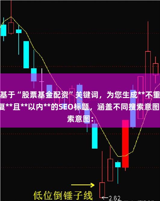 基于“股票基金配资”关键词，为您生成**不重复**且**以内**的SEO标题，涵盖不同搜索意图：